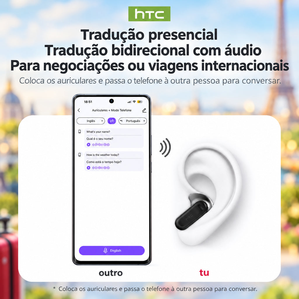 Auriculares Bluetooth HTC NE20 com tradução por IA, ecrã LED tátil, longa autonomia e fita de transporte