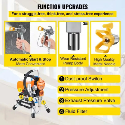Pistola de Pintura Airless 1600W – Alta Pressão 3000 PSI